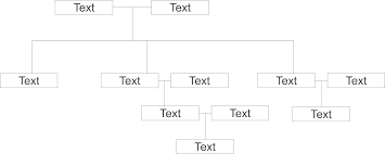 Ancestry Tree Diagram Wiring Diagram Pro