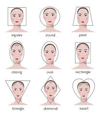diffe types of face shapes and it s