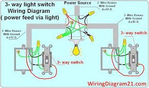 Here are some wiring cases: 3 Way Switch Wiring Diagram House Electrical Wiring Diagram