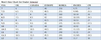 Size Chart For Under Armour Best Mens Footwear