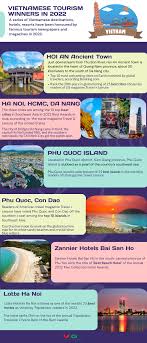 infographic vietnamese tourism winners