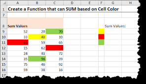 how to sum cells by color in excel
