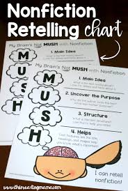 Free Nonfiction Retelling Chart With Mush This Reading Mama