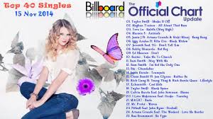 Top 40 Singles Us December 2014 Hit Songs Youtube