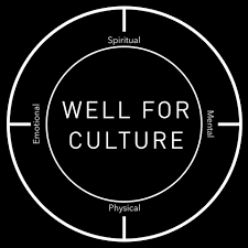 Well For Culture Logo