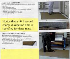 antistatic mats and their