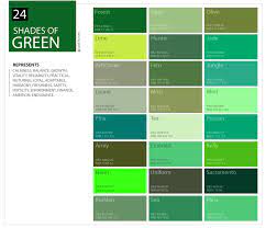 24 Shades Of Green Color Palette