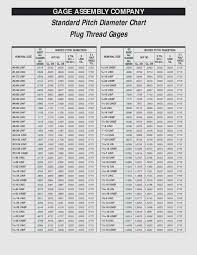 Motorcycle Metric Tire Size Conversion Chart Disrespect1st Com