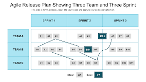 top 10 release plan templates with