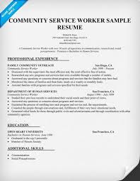 ankur patel resume before and after organizational behavior    