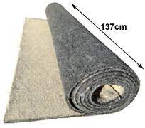 automotive soundproofing material