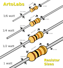 Resistors Steemit