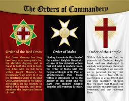 The knights templar were the most powerful military religious order of the middle ages, the first uniformed standing army in the western world, and the pioneers of international banking. Chivalric Orders Of The Commandery Of Knights Templar The Grand Commandery Knights Templar Of Michigan