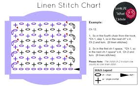 How To Crochet Linen Stitch Look At What I Made