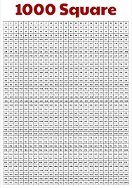 free printable number chart to 1000