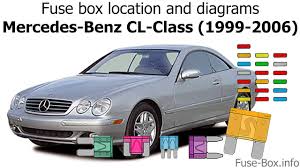 Fuse Box Location And Diagrams Mercedes Benz Cl Class 1999