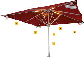 Infrared Radiant Heaters For Your Parasol