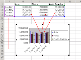 Excel Xp Editing Charts
