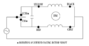 stepper motor connection diagrams