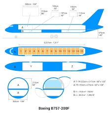 boeing b757200f airplane scheme cargo