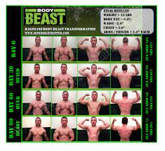 body beast review final body beast
