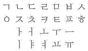 Hangul Printed Vs Handwritten Korean Language Stack