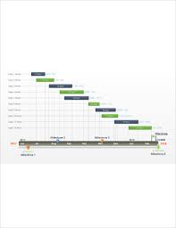 12 Gantt Chart Examples Templates In Word Pages Excel