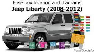 jeep liberty cherokee 2008