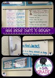 Best 11 Mrs Crofts Classroom Hanging Anchor Charts Using