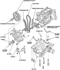 Solved Does My 2004 Honda Element Have A Timing Belt Or A
