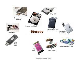 People have been storing data for thousands of years, by pictures and writing. Difference Between A Storage Medium And A Storage Device Ict Teachers Association Of Uganda Itau