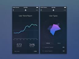 22 Examples Of Modern Ui Mobile Charts