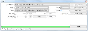 Setup Tester User Interface Metatrader 4 Help