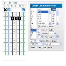 Bass Gootar Guitar Chord Generator And Scale Finder Programs