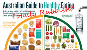 Healthy Eating The Guide To Eating Healthy