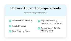 What Is A Lease Guarantee Youtube gambar png
