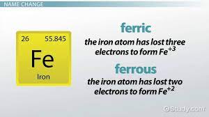 ferric vs ferrous oxide definition