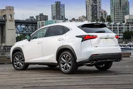 2016 Lexus Nx Vs 2016 Lexus Rx Whats The Difference