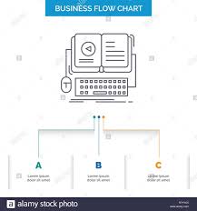 Book Ebook Interactive Mobile Video Business Flow Chart
