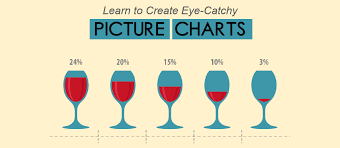 6 Design Hacks To Turn Boring Powerpoint Charts Into