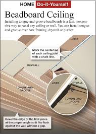 install an attractive beadboard ceiling