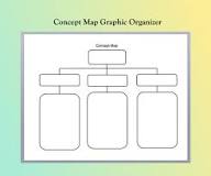 what-are-the-7-types-of-graphic-organizer