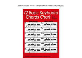 Free Download 72 Basic Keyboard Chords Chart Free Pdf