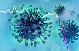 Join experts from the johns hopkins coronavirus resource center (crc) at 12pm et on fridays for timely, accessible updates on the state of the pandemic and the public health response. Coronavirus Topic Ifo Institute
