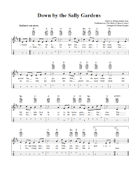 easy mandolin sheet and tab with