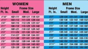 Discover Your Ideal Weight According To Your Height