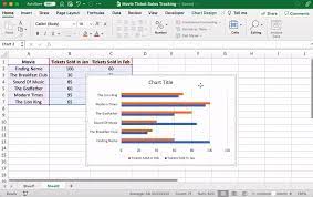 a graph in excel 2024 tutorial