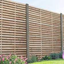 Contemporary Double Slatted Fence Panel