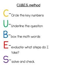 Cubes Anchor Chart For Word Problems