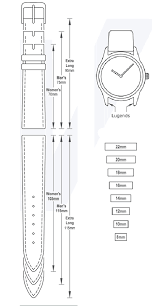 How to determine the right band size. Minerallac Strap Size Chart